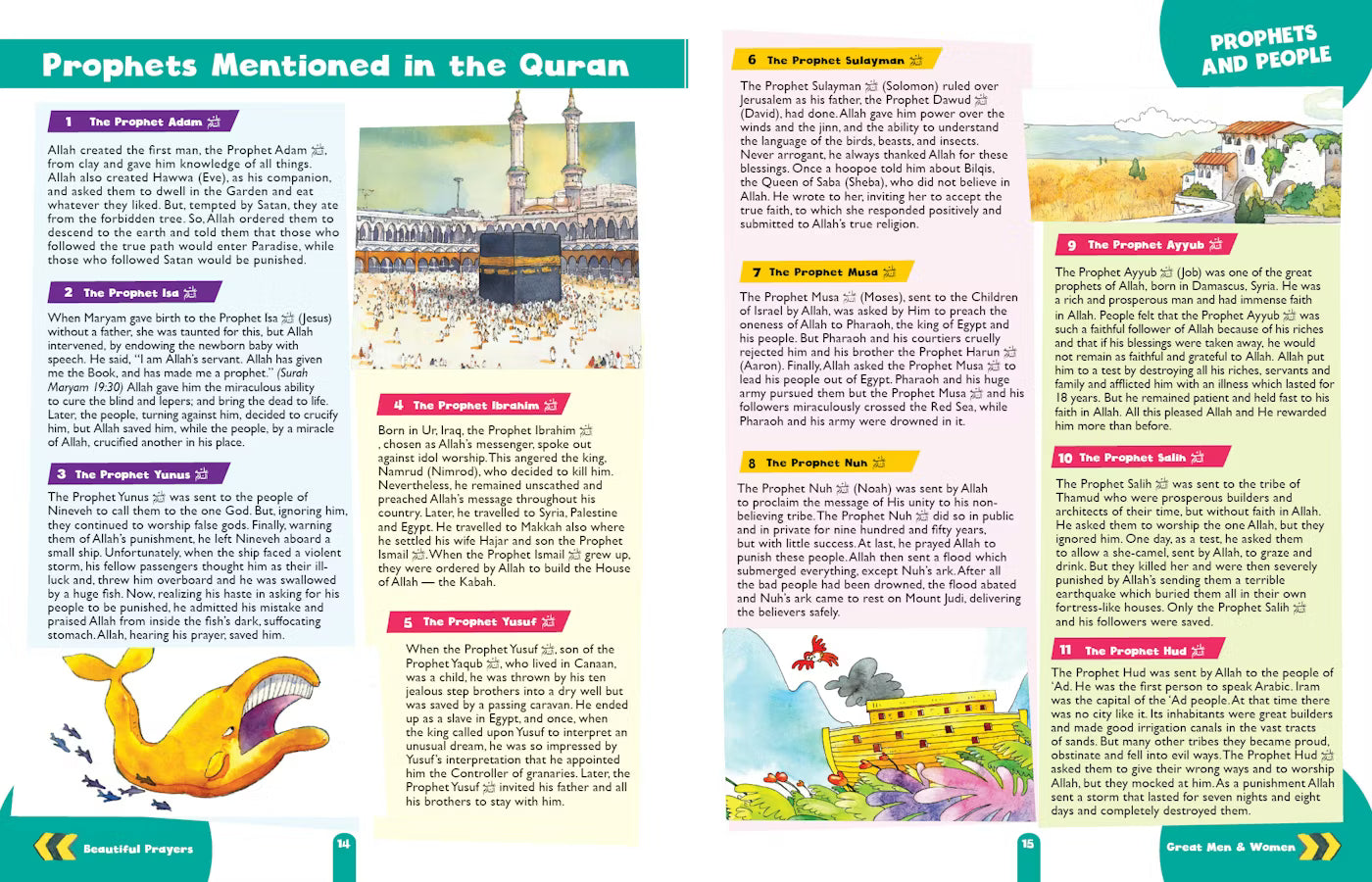 Awesome Quran Facts